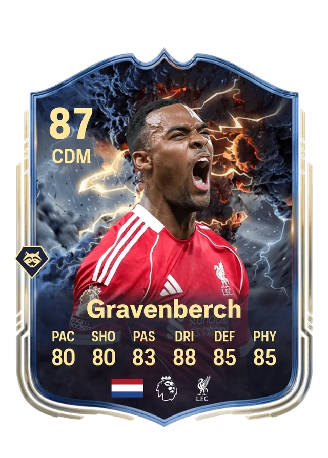 Ryan Gravenberch