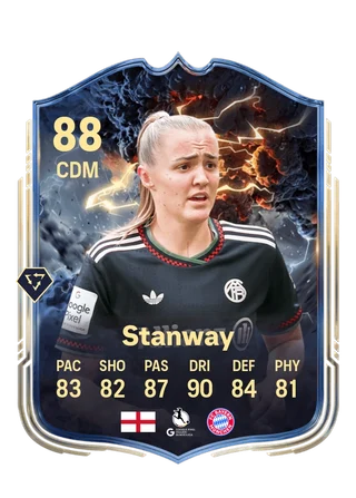 Georgia Stanway