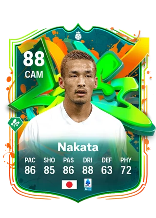 Hidetoshi Nakata