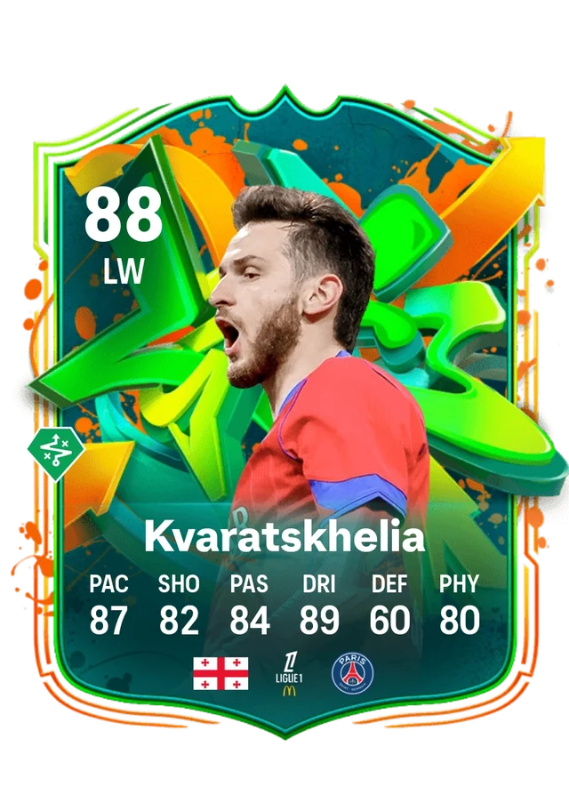 Khvicha Kvaratskhelia