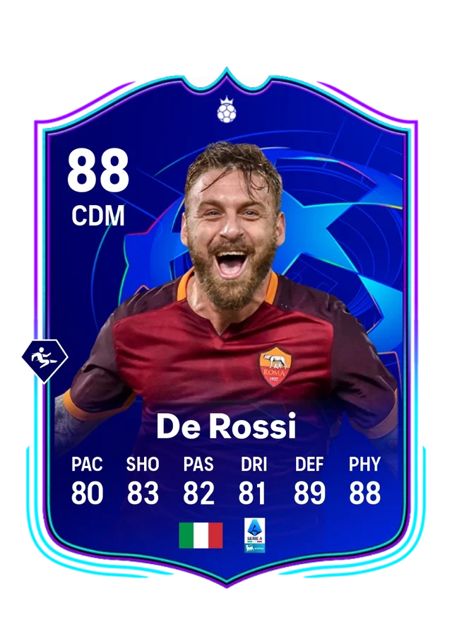 Daniele De Rossi