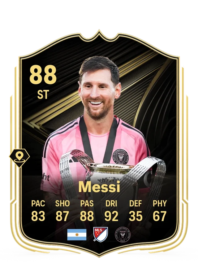 Lionel Messi