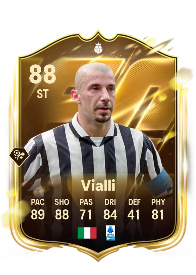 Gianluca Vialli