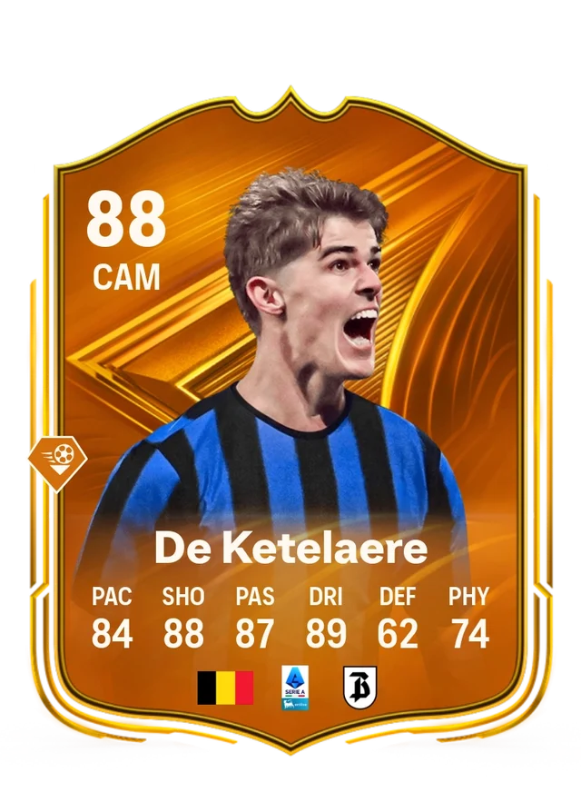 Charles De Ketelaere