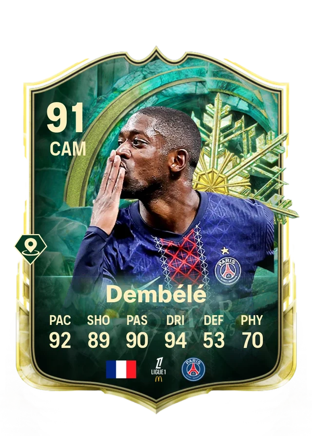 Ousmane Dembélé