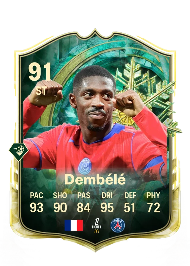 Ousmane Dembélé