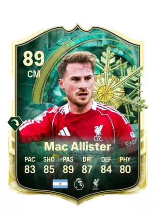 Alexis Mac Allister