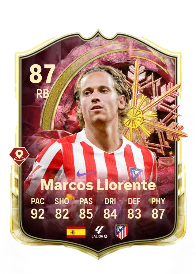 Marcos Llorente