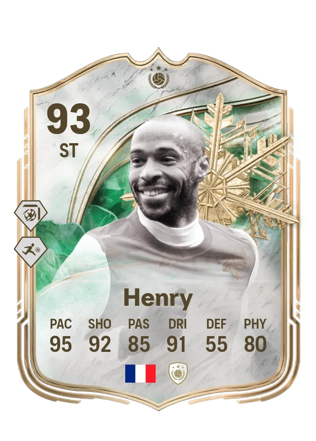 Thierry Henry