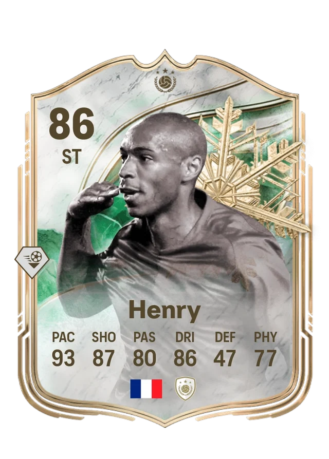 Thierry Henry