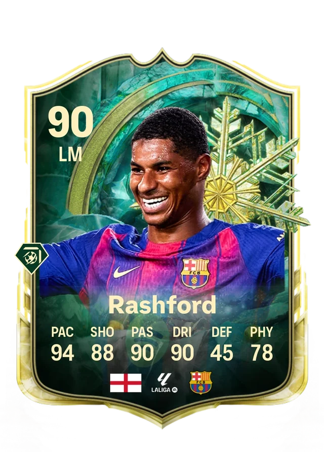 Marcus Rashford