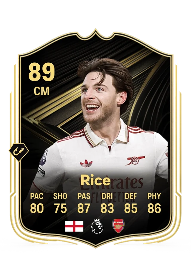 Declan Rice