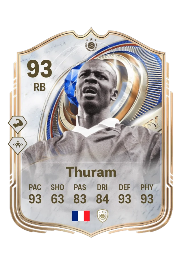 Lilian Thuram
