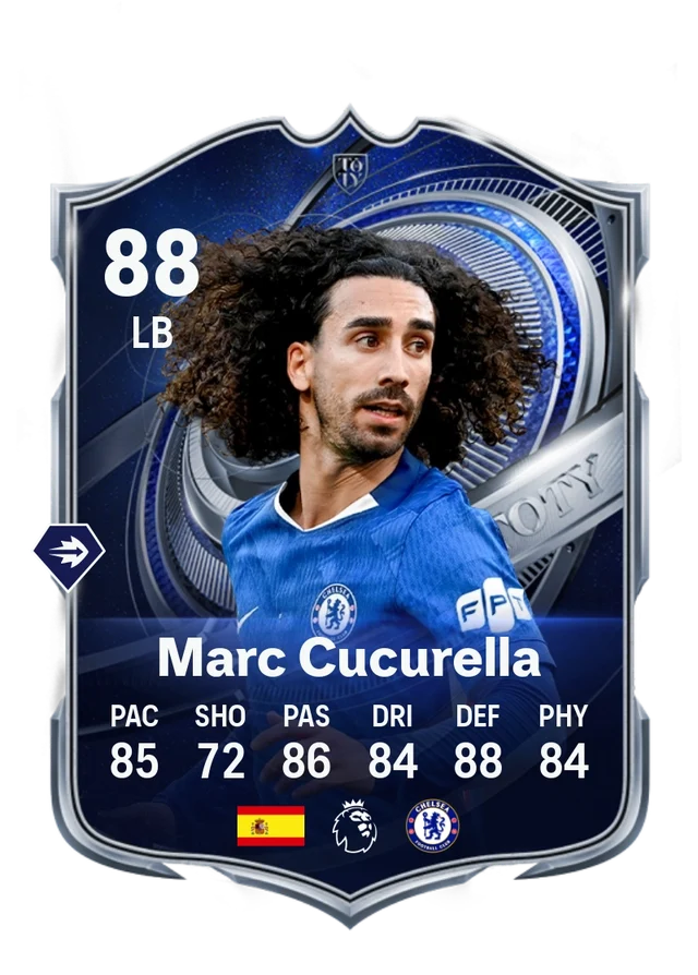 Marc Cucurella