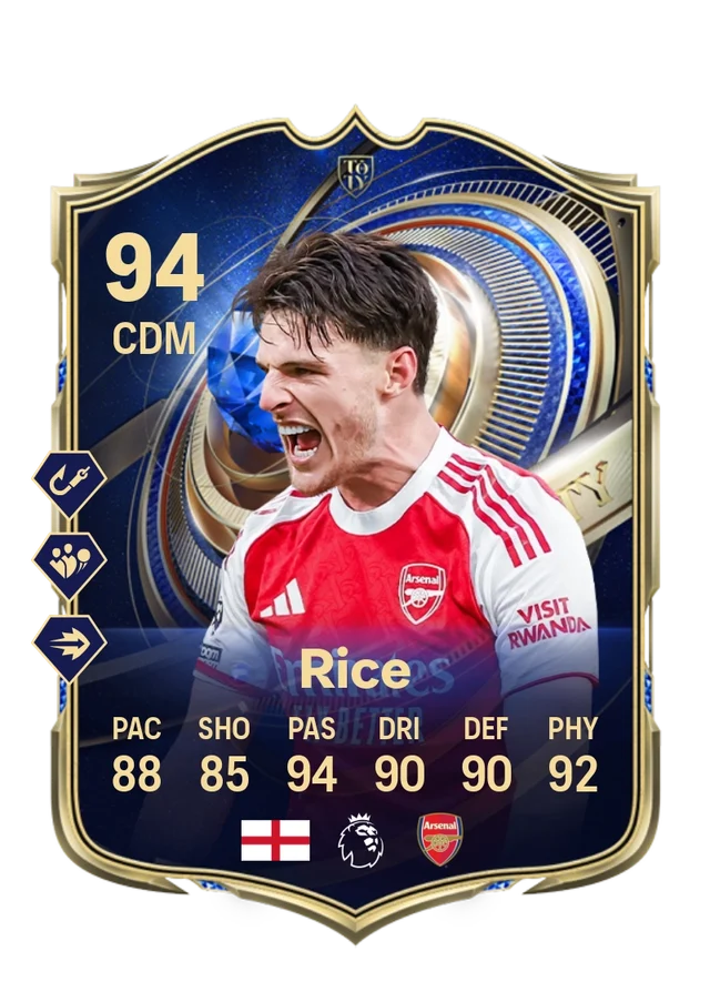 Declan Rice