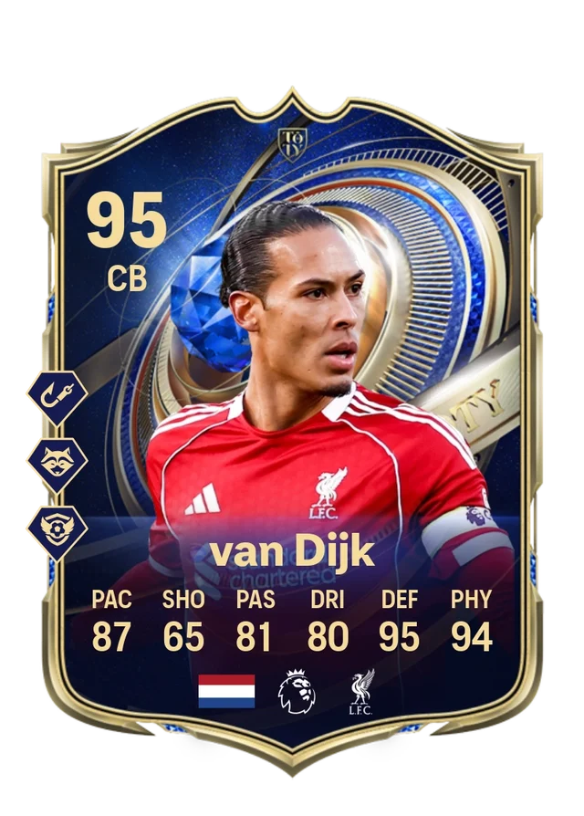 Virgil van Dijk