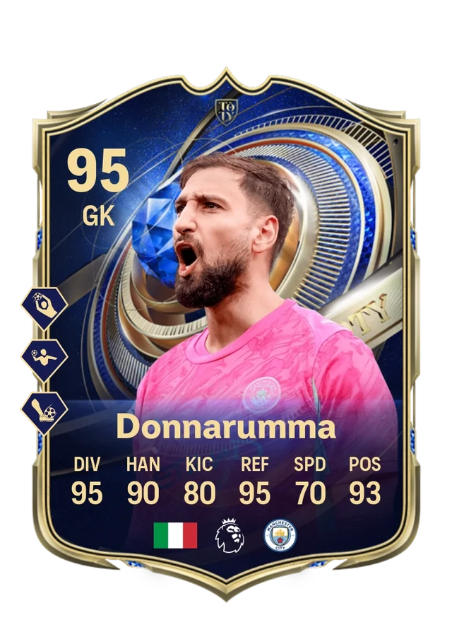 Gianluigi Donnarumma