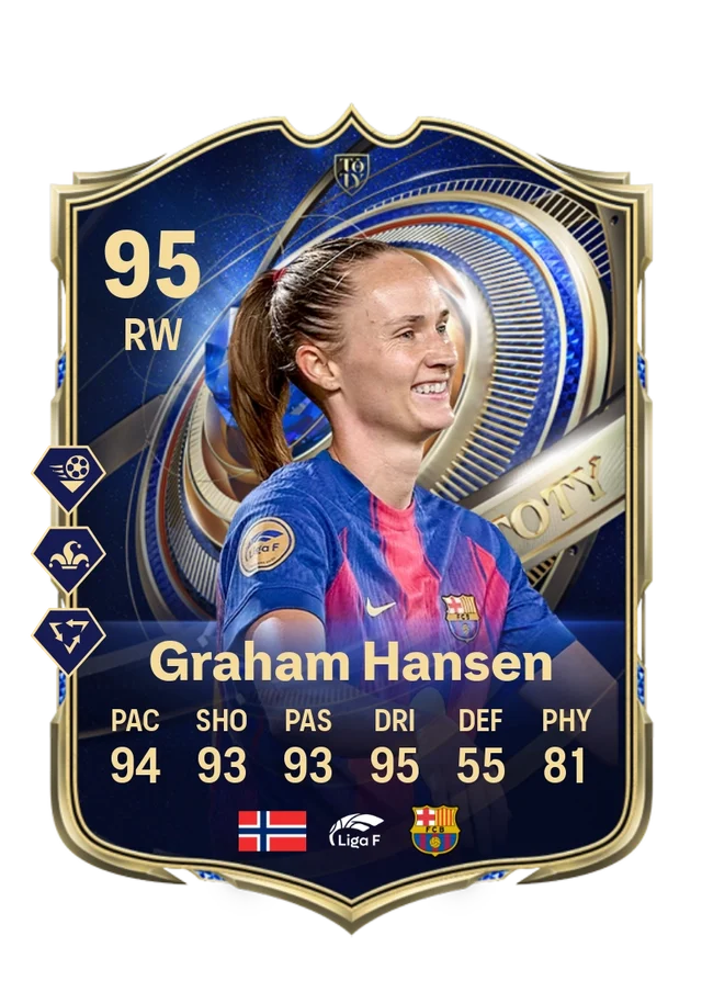 Caroline Graham Hansen