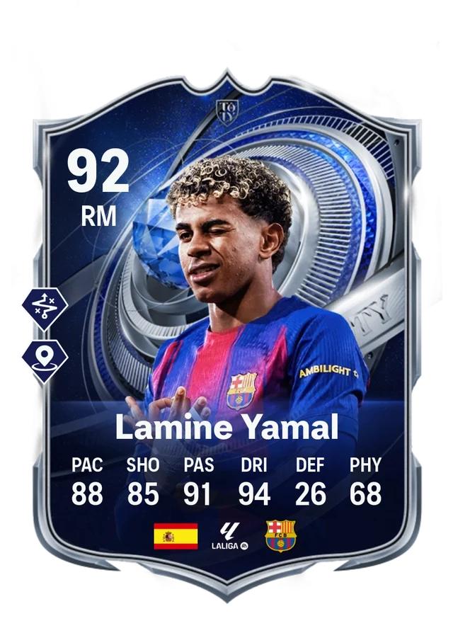 Lamine Yamal