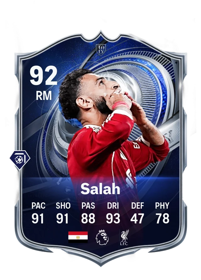 Mohamed Salah