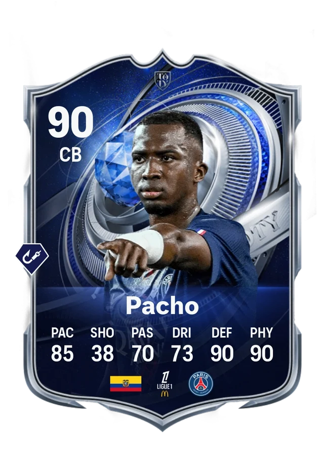 Willian Pacho
