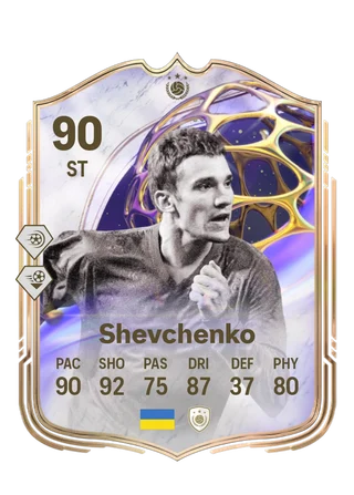 Andriy Shevchenko
