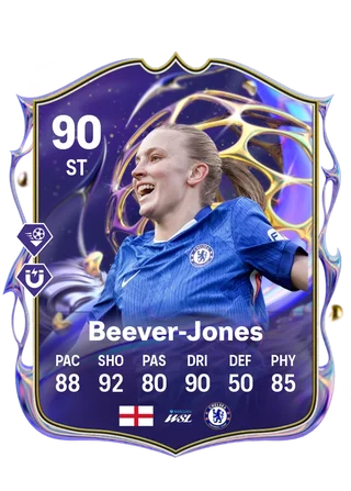 Agnes Beever-Jones