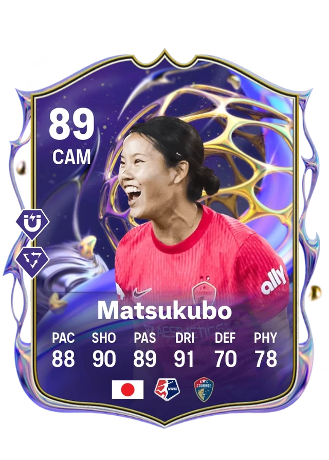 Manaka Matsukubo