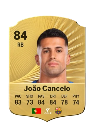 João Cancelo