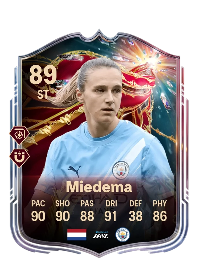 Vivianne Miedema
