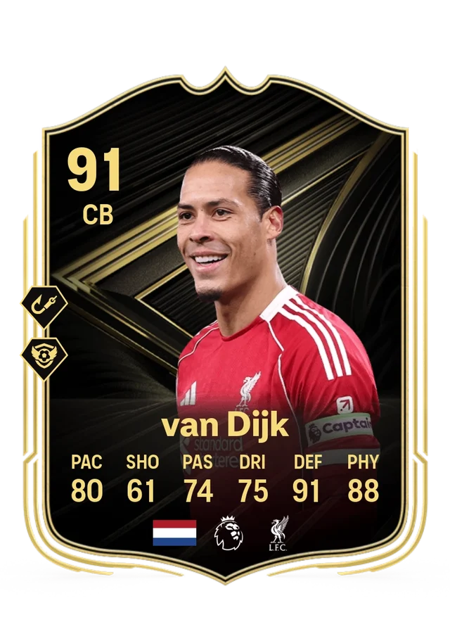 Virgil van Dijk