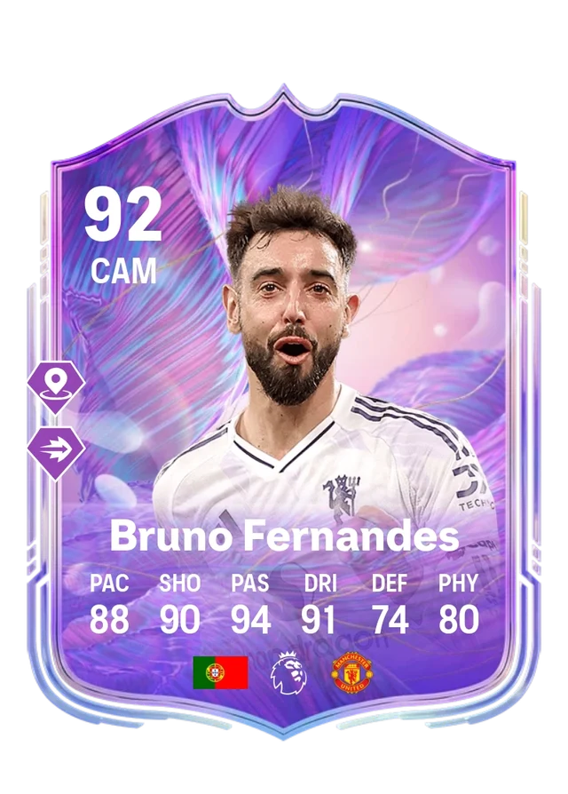 Bruno Fernandes