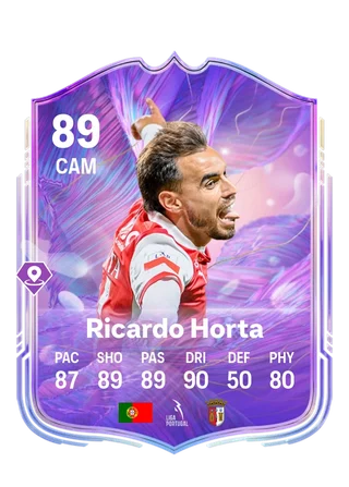 Ricardo Horta
