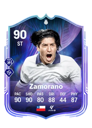 Iván Zamorano