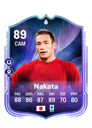 Hidetoshi Nakata