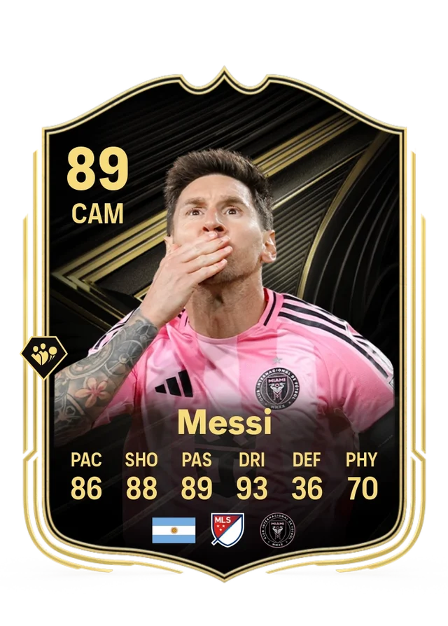 Lionel Messi