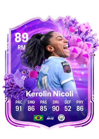 Kerolin Nicoli