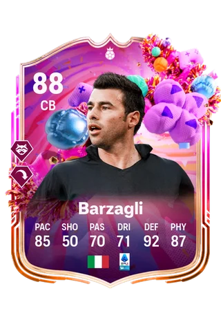Andrea Barzagli
