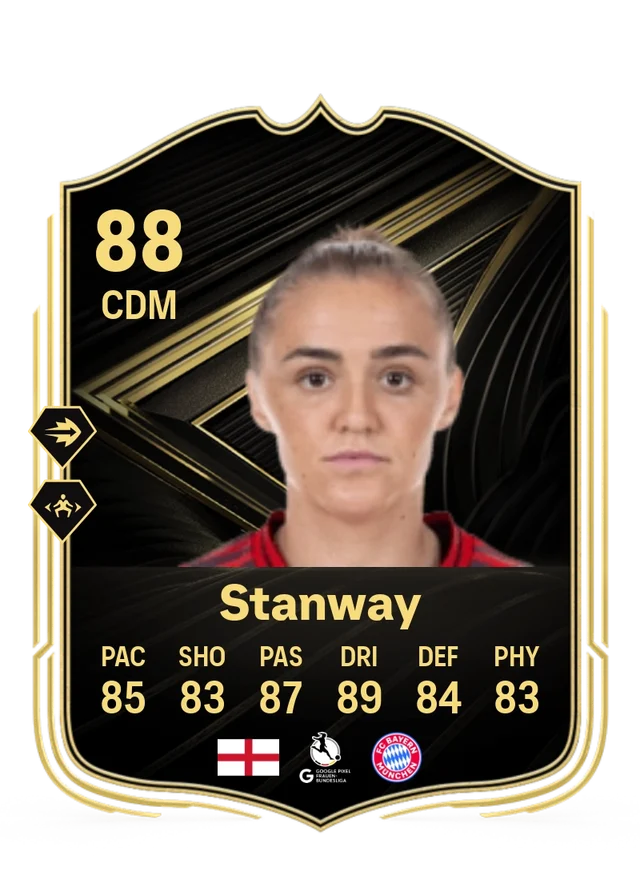 Georgia Stanway