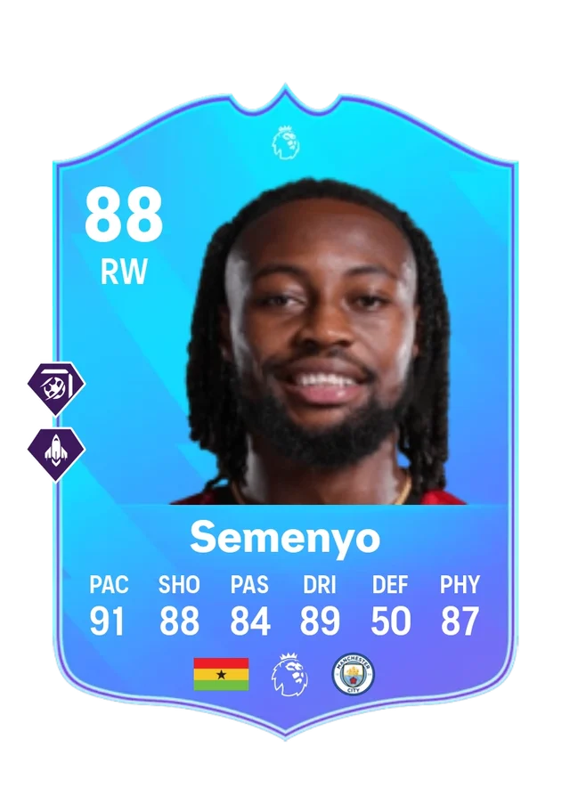 Antoine Semenyo