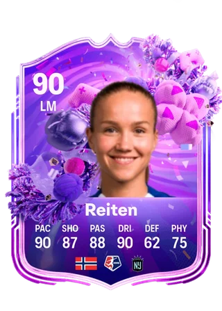 Guro Reiten