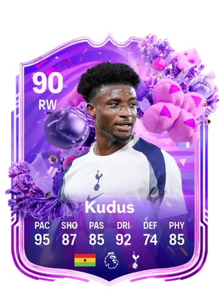 Mohammed Kudus