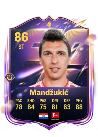 Mario Mandžukić
