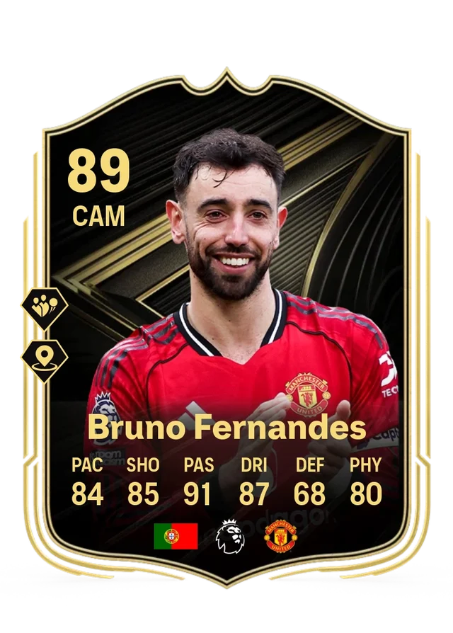 Bruno Fernandes