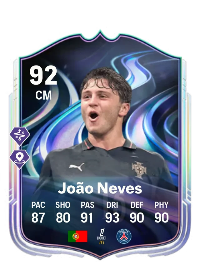 João Neves