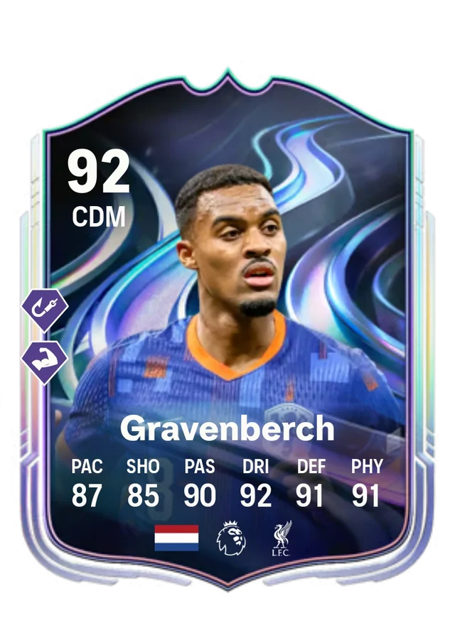 Ryan Gravenberch