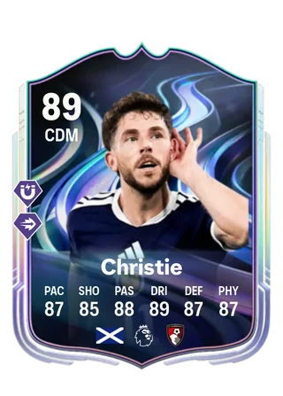 Ryan Christie