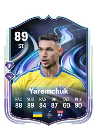 Roman Yaremchuk