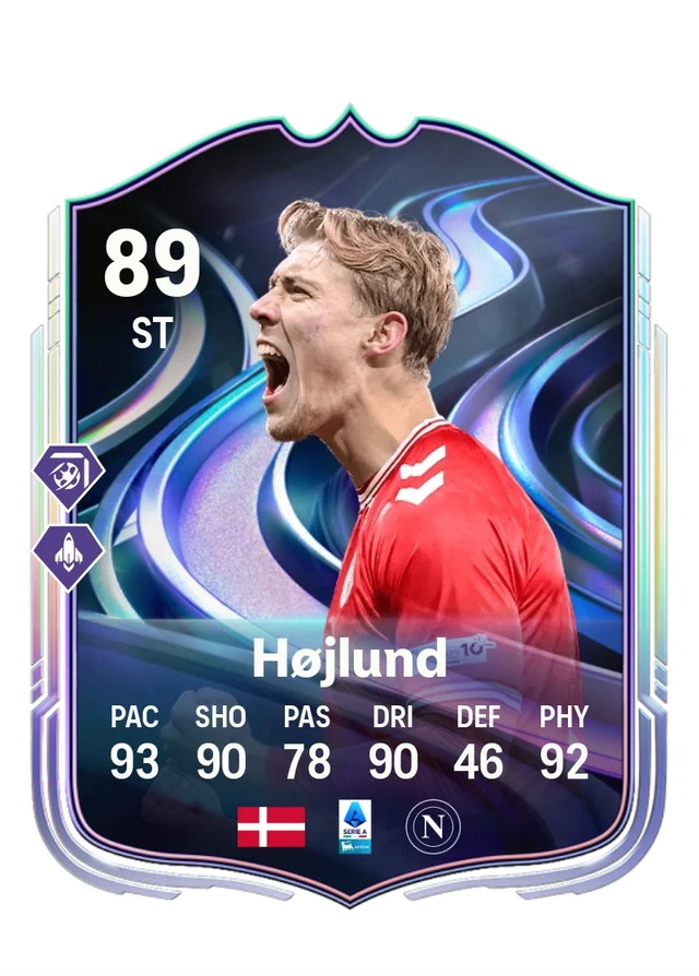 Rasmus Højlund