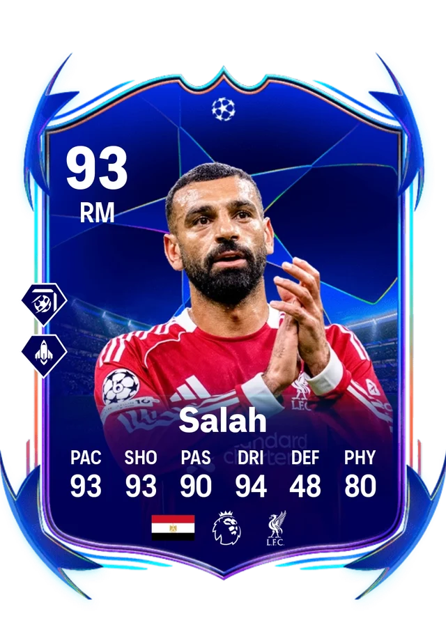 Mohamed Salah